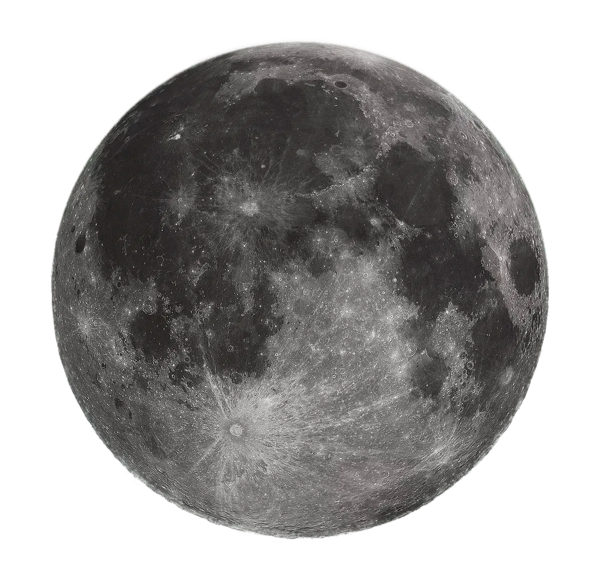 Button image